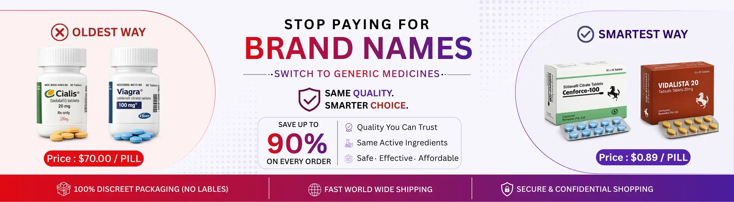 PrimeRxMedicine Online Pharmacy for Men&rsquo;s Health and Wellness Products