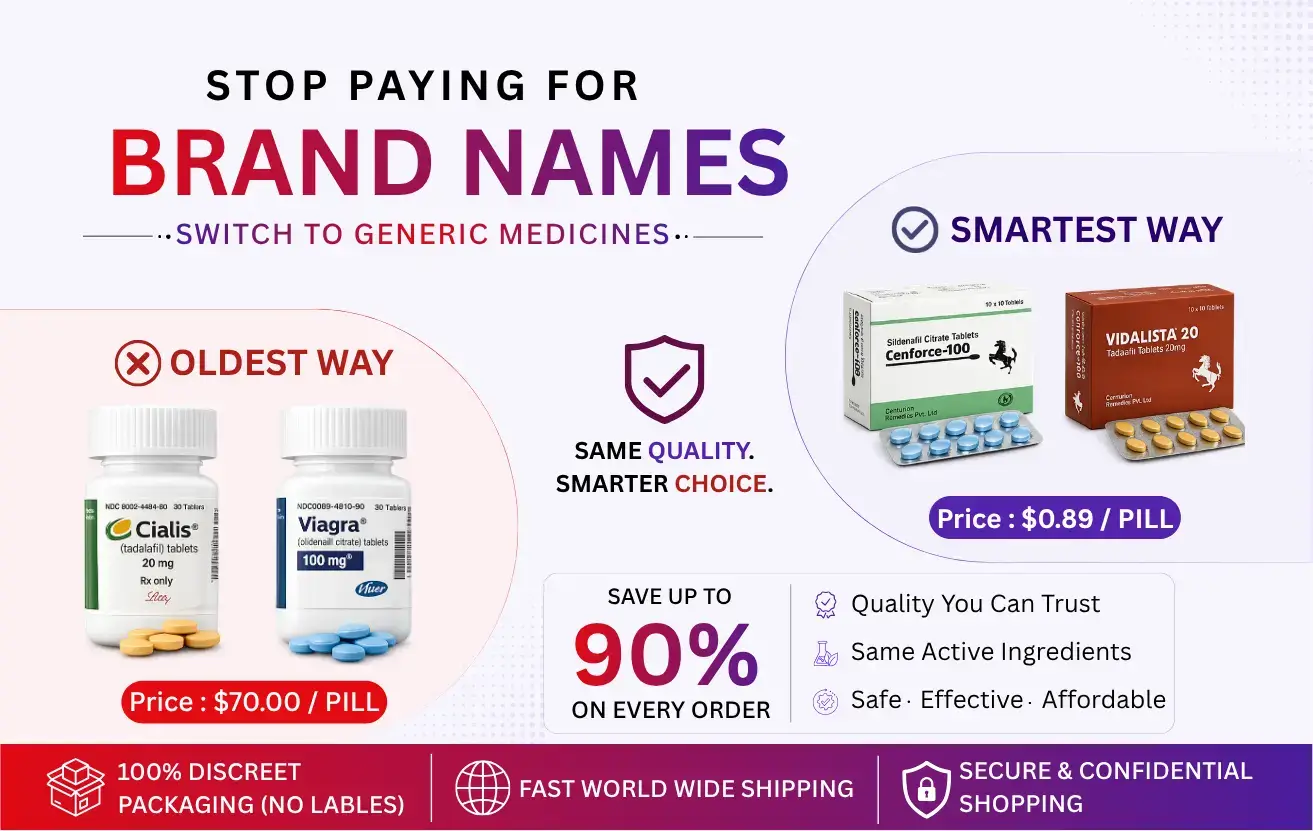 PrimeRxMedicine Online Medicine Store for Men&rsquo;s Health and Wellness Products