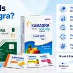 What Is Kamagra